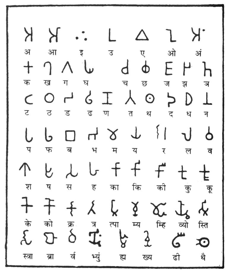 Brahmi script (Dhamma Lipi) - Bihar